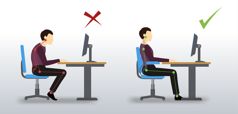 Assessments of Ergonomics